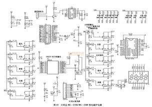 電磁爐常用集成電路資料篇 核心元件解析與應用